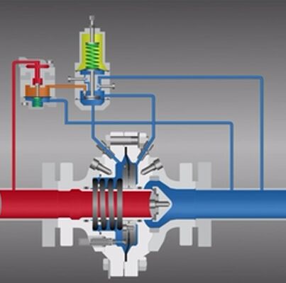 Pengatur Tekanan Gas Industri Gas Stabil Tartarini Tipe FL MFL BFL Pengatur Tekanan Pengurangan