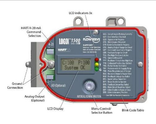 Logix 1500 Smart Digital Valve Positioner HART Komunikasi 4 20mA IP67 Kontrol Aliran