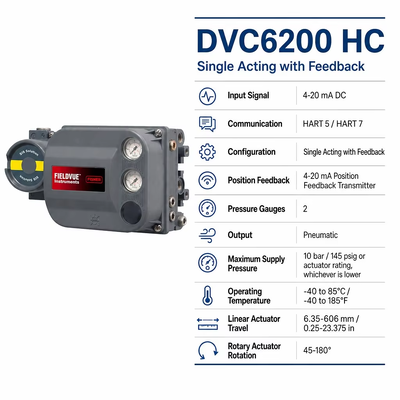 DVC6200 HC Digital Valve Controller 4?? 20 mA HART Pneumatic Single Acting Valve Positioner dengan umpan balik