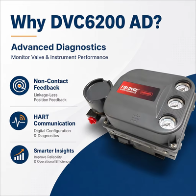 DVC6200 AD Digital Pneumatic Valve Positioner HART Diagnosis Kinerja Lanjutan