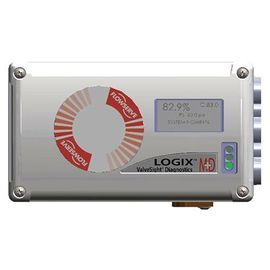 Pengatur posisi katup digital pengatur posisi LOGIX520MD + 37 pengatur posisi katup kontrol untuk Flowserve