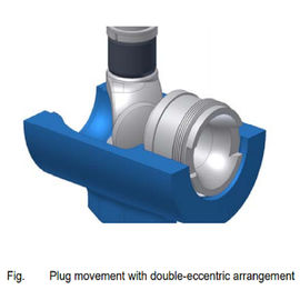 Efisiensi Tinggi Pneumatic Control Valve Rotary Plug Control Valve DIN Standar