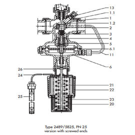 Alloy / Steel Electric Actuator DIN Flow Regulator Kontrol Aliran PN 16 - PN 25 Peringkat Tekanan