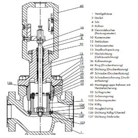 Precision Pneumatic Control Valve NPS 3 - NPS 320 Ukuran Valve Kinerja Yang Stabil