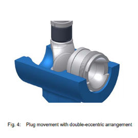 DN 25 - DN 600 Rotary Plug Control Valve Pasokan Pneumatik Kekuatan Tinggi