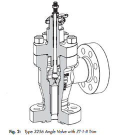 Globe valve 3256 elektrik Control pressure pressure rating Kelas 150 ke Kelas 2500 dengan lapisan luar
