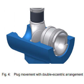 Rotary Plug Pneumatic Control Valve Versi Tekanan PN 10 - PN 40 Versi 72.4DIN