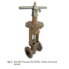 Bahan Logam Globe Pneumatic Control Valve Dengan Flowsreve 3200MD Positioner