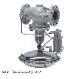 PN 16 - PN 40 Safety Shut Off Valve Alloy / Material Baja Dengan Pengurangan Tekanan