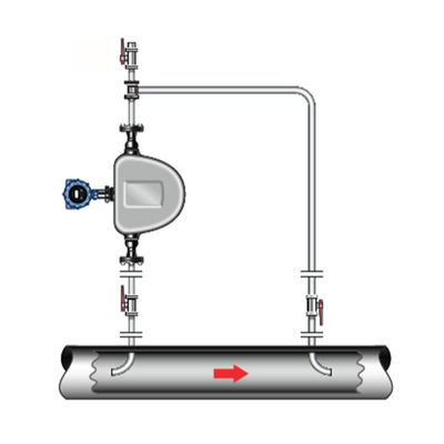 fork density meter alat ukur Micro Motion berkualitas tinggi pada saluran pipa, bypass loop, dan tangki