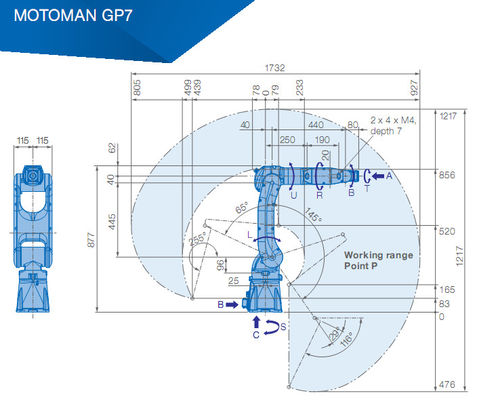 Menangani Lengan Robot Yaskawa Payload IP67 927mm 7kg