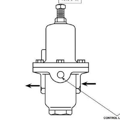 Regulator Tekanan Industri Seri MR95 dalam bentuk yang kompak dan berkapasitas besar serta dioperasikan langsung dari Fisher Valve