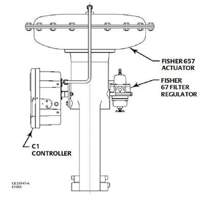 Fisher C1pneumatik dan pengontrol serta pemancar dengan bahan baja tahan karat untuk katup khusus