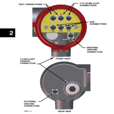 Fisher FIELDVU DLC3010 Digital Level Controller instruksi manual formulir 5631untuk katup nelayan
