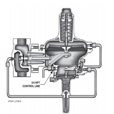 Regulator Pengurang Tekanan NPT yang Dipasang Secara Integral Pilot