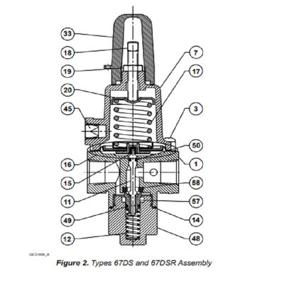 FISHER 67D Seri yang dioperasikan langsung dan regulator gas peredam tekanan filter