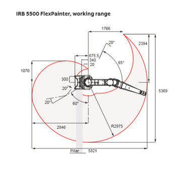 fisher Intelligent Valve DVC6200 Pneumatic Valve Positioner dengan umpan balik tanpa linkage