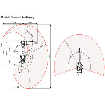 fisher Intelligent Valve DVC6200 Pneumatic Valve Positioner dengan umpan balik tanpa linkage