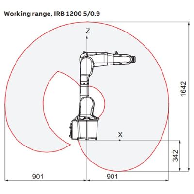 Muatan Lengan Robot Industri 5kg Mencapai 900mm IRB 1200-5 / 0,9 6 Sumbu Lengan Robot Pemetik Kecil