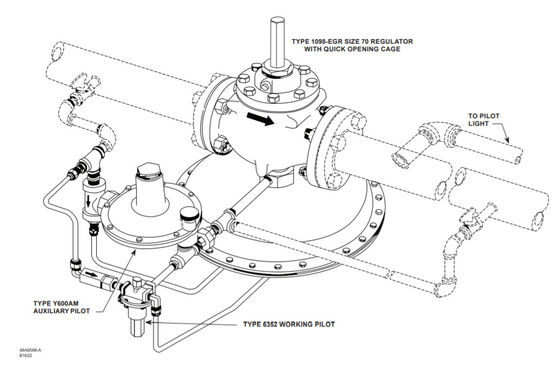 1098-EGR Dan 1098H-EGR China Regulator