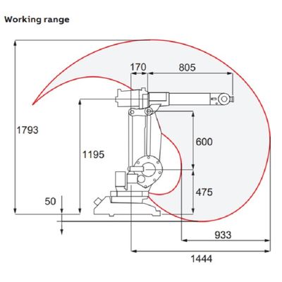Lengan Robot 6 Axis 5kg Payload IRB1410 sebagai Mesin Las Busur Kompak Tukang Las Frekuensi Tinggi