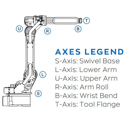 Robot Industri 6 Axis AR1730 Untuk Pengelasan 25kg Payload Cepat Dan Akurat YRC 1000 Controller Arc Welding Robot