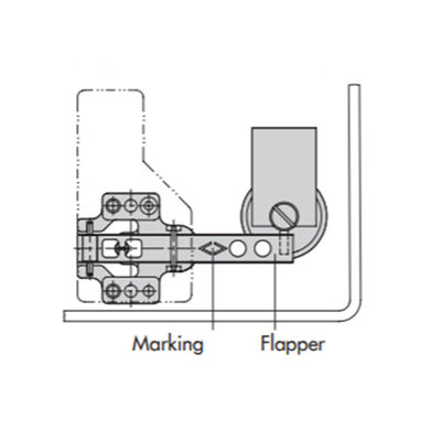 Samson Type 4763 Electro Pneumatic Positioner Dengan Berbagai Katup