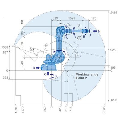 6 Axis Robot Arm GP88 Payload 88kg Jangkauan 2236mm Material Menyerahkan Robotot