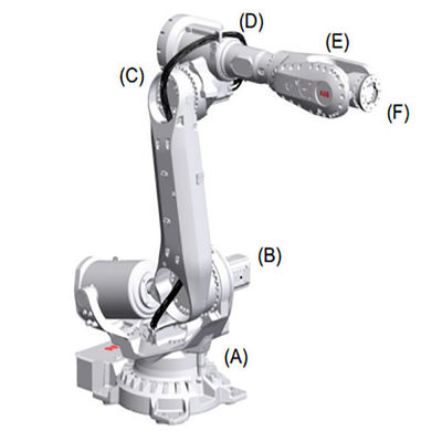 6 Axis IRB6700 1525kg Muatan 300kg Jangkauan Robot Penggilingan 2700mm
