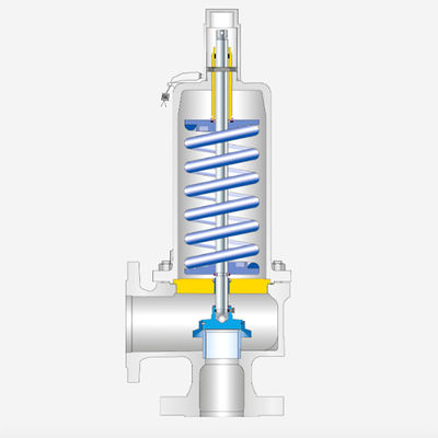 Type 455 Pressure Safety Valve Untuk Tekanan Tinggi Dengan Semi Nozzle Safety Valve