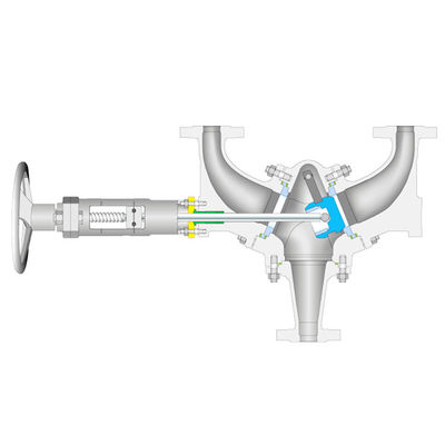 Type 330 Compact Change Over Valve Safety Valve
