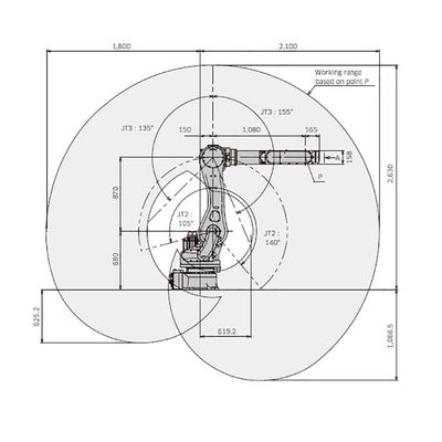 RS050N Muatan 50kg Jangkauan 2100mm 6 Sumbu Desain Kompak Robot Penanganan Kecepatan Tinggi