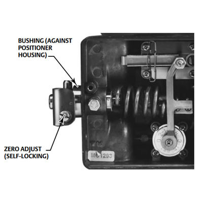 Fisher 3660 Pneumatic Single-Acting Untuk Aplikasi Throttling Positioner