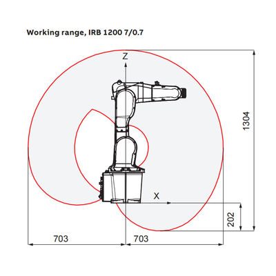 IRB1200 Robot Industri Otomatis Dengan Lengan Robot Payload 7KG Untuk Mesin Polandia Dan Bagian Peralatan Penanganan Material