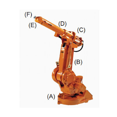 Robot Industri IRB1410 Compact Dengan Tukang Las ARC Lainnya Digunakan Sebagai Mesin Las ARC Untuk Robot Pengelasan