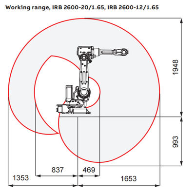 IRB2600-12 / 1.85 Robot Industri Dengan Lengan Robot 6 Sumbu Untuk Peralatan Pengeluaran Dan Penanganan Material