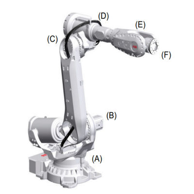 IRB6700 Efisien Dan Fleksibel Dengan Lengan Robot Muatan 155KG Untuk Memilih Dan Menempatkan Mesin