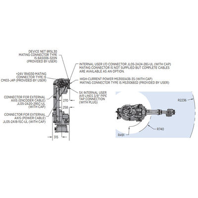 6 Aixs Robotic Arm CNC Of Motoman GP110 Dengan Muatan 110KG Untuk Peralatan Penanganan Material