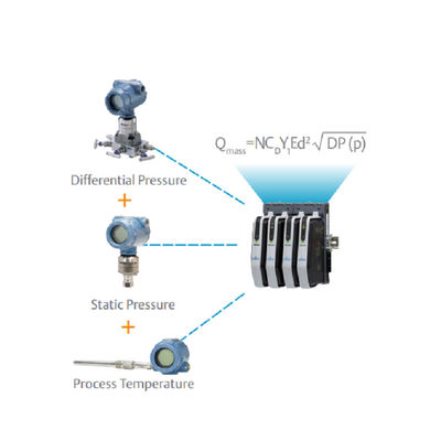 Pemancar tekanan diferensial Rose-mount 3051S Pemancar MultiVariable Transmitter tekanan naik-mount