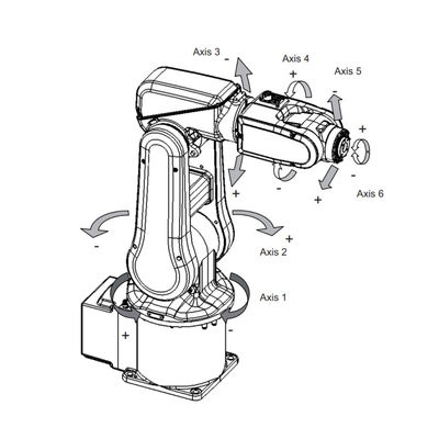 ABB IRB 120 6 Axis Industrial Robotic Arm Untuk Produksi yang Fleksibel Dan Kompak Lengan Robot Industri Payload 3 Kg