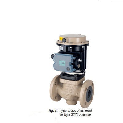 Samson 3725 Electropneumatic Positioner Dari Valve Positioner Sebagai Aksesori Katup Dengan Katup