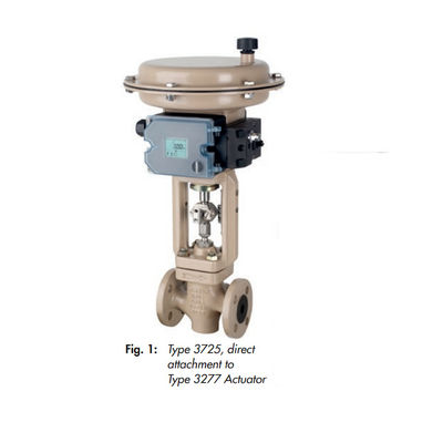 Samson 3725 Electropneumatic Positioner Dari Valve Positioner Sebagai Aksesori Katup Dengan Katup