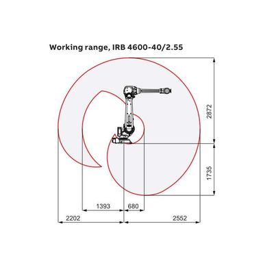 ARC Robot Pengelasan Lengan 6 Axis IRB 4600-40/2.55 Dengan CNGBS Pengelasan Positioner Untuk Robot Pengelasan