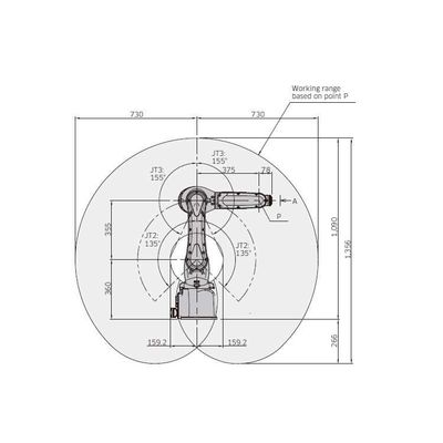 6 Axis Industrial Robot Arm RS007N Untuk Penanganan Material Sebagai Robot Perakitan