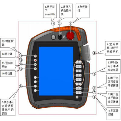KUKA Teach Pendant 00-168-334 Sebagai Smart PAD Kabinet Kontrol KRC4 Sebagai Aksesoris Robot KUKA