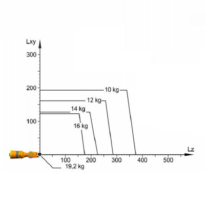 Asli Dan Baru Fisher 3582i alat penggeledah katup mekanik Valve Positioner dengan harga yang baik
