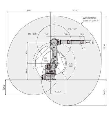 KAWASAKI Small Payload 6 Axis Robot Industri RS030N Untuk Perakitan Pengepakan