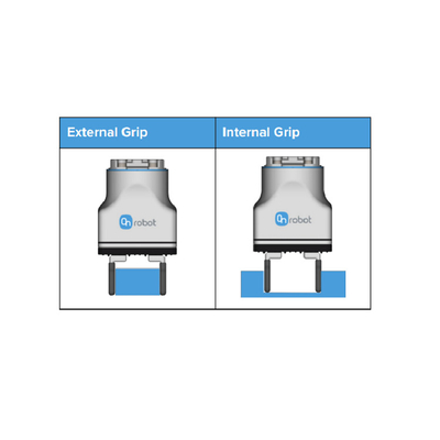 2FG7 Parallel Gripper Dengan Payload 11KG Digunakan Dengan Lengan Robot Cobot Untuk Mesin Pick And Place