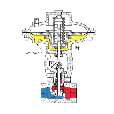 KIMRAY CV Series Regulator Tekanan Tinggi Untuk Regulator Gas Katup Kontrol