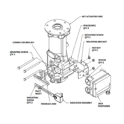 Fisher 3660 3661 Pemasangan Valve Positioner Pada 1250 1250R 3024S Dan Aktuator GX